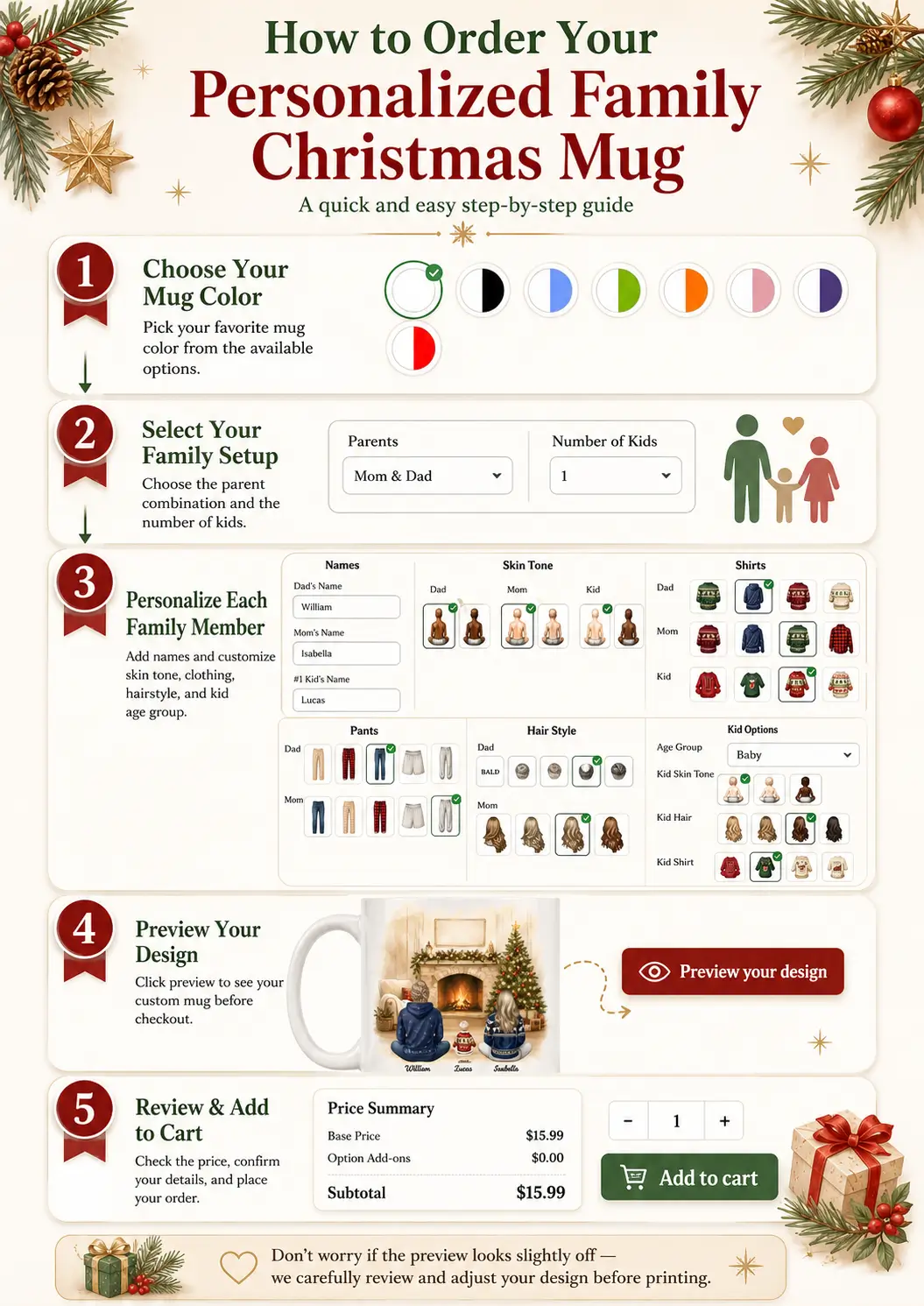 Step-by-step guide showing how to customize a personalized family Christmas mug with names, family members, skin tones, clothing, hairstyles, kids, preview, and add to cart